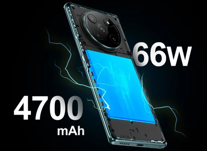 Lava Agni 2 5G smartphone, Performance Analysis, High-Quality Camera
Fast Charging Tech, Smooth Performance, Digital Lifestyle
Smartphone Trends
