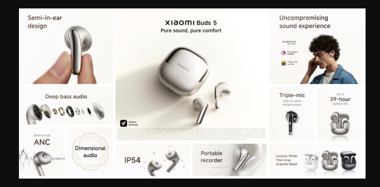 Xiaomi Buds 5 price