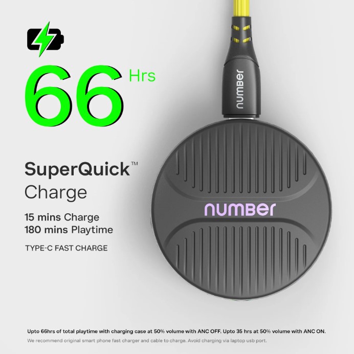 numBer Super Buds 555 battery life test
